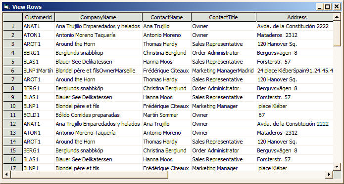 sample customer list